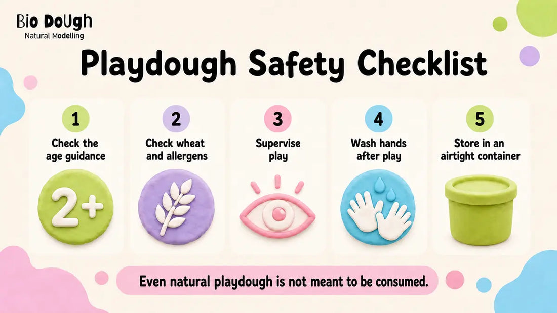 Natural Play Dough in Australian Chemists: Why Parents and Chemists Choose Bio DoUgh